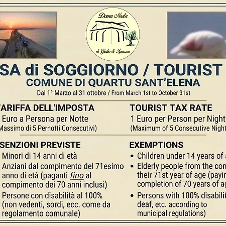 Domu Nosta Di Giulio & Ignazia Room2 Capitana